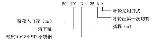 FY��Һ��ʽ��������̖���x